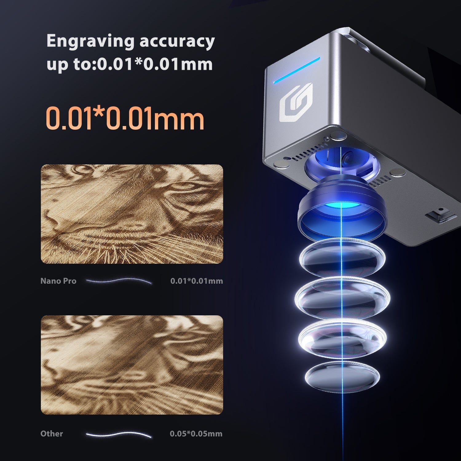 Longer Nano Pro 12W & Nano 6W Portable Laser Engraver