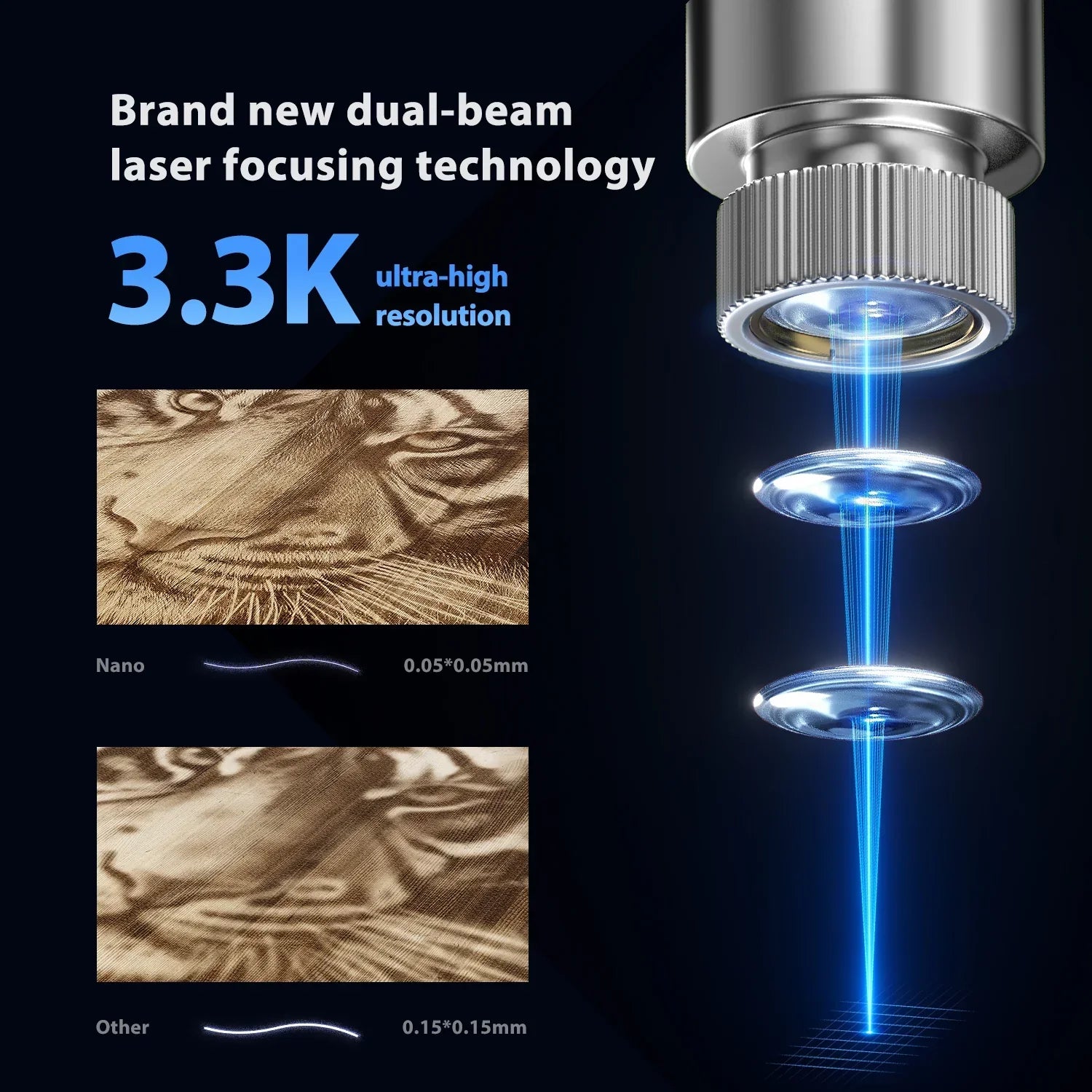 Longer Nano Pro 12W & Nano 6W Portable Laser Engraver